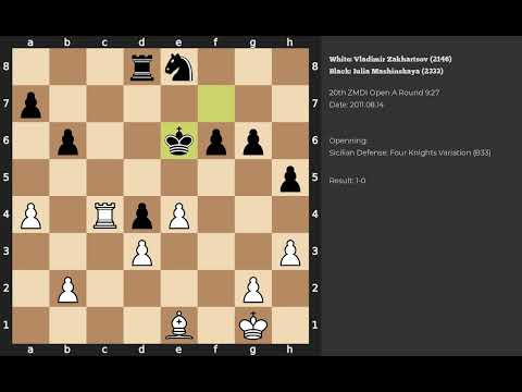 Vladimir Zakhartsov - Iulia Mashinskaya | Sicilian Defense: Four Knights Variation | 2011