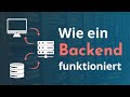So Funktioniert Ein Backend Einfach Erklärt