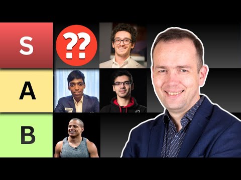 My 2026 FIDE Candidates Tier List