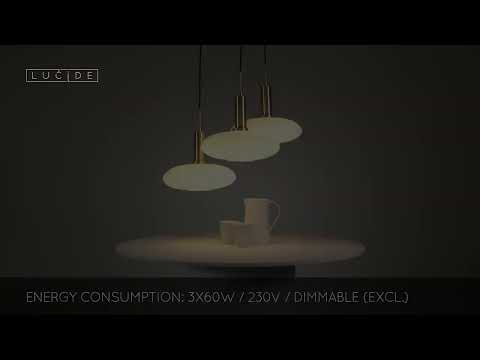 Превью видео