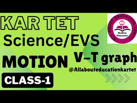 kartet 2024 Science Evs paper1 paper2| Motion