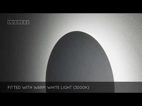 Превью видео