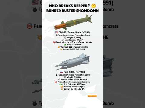 GBU-28 vs KAB-1500L-Pr: The Ultimate Bunker Busters 💥