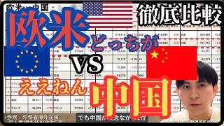 どこで駐在？おすすめは中国か欧米か【データ分析と経験から考察】海外赴任