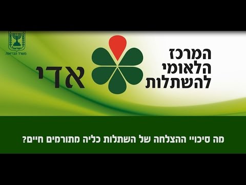 מהם סיכויי ההצלחה של השתלות כליה מתורמים חיים?