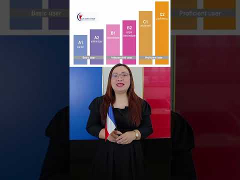 Học viên chia sẻ kinh nghiệm thi TCF