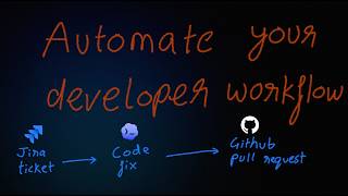 Going from JIRA Ticket → GitHub PR using MCPs (with OpenAIs Codex)