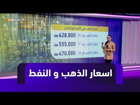 فيديو | #الذهب العالمي ينخفض إلى  أسوأ أداء أسبوعي بفعل صعودِ #الدولارِ