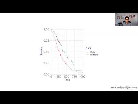 Jared Lander - Get to Know Your Algorithms