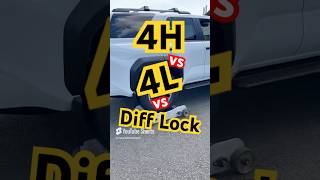 Download lagu 4H vs 4L vs 4L Rear Diff Lock #ToyTC mp3 Download lagu 4H vs 4L vs 4L Rear Diff Lock #ToyTC mp3