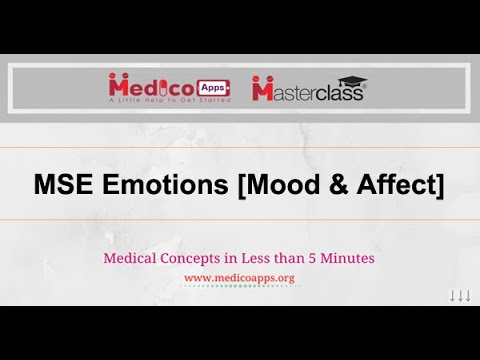 NEETPG-TOpic-MSE Emotions Mood   Affect -Psychiatry