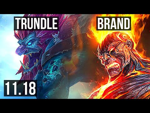 TRUNDLE & Draven vs BRAND & Sivir (SUPPORT) | 5/1/15, Rank 12 Trundle | NA Challenger | v11.18