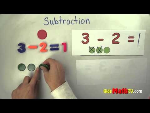 Part of a video titled Introduction to the concept of subtraction. Teach kids basic ...