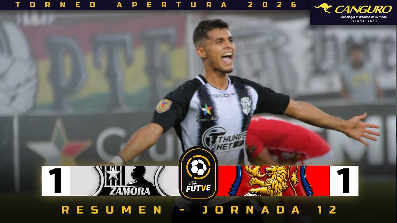 Zamora vs Caracas F.C. Highlights