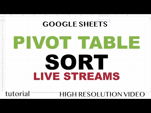 Pivot Tables in Google Sheets A Z Tutorial
