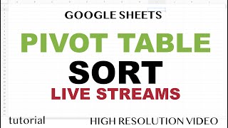 How to Sort a Pivot Table in Google Sheets?