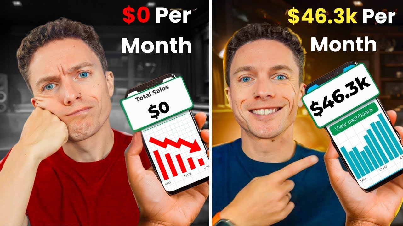 $0 vs $46,000 Per Month Dropshipping Store!