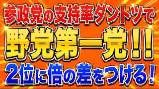 完全に参政党の時代！読売の世論調査で野党第一党！しかも2位とダブルスコアの差をつける！