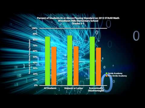 Product Overview