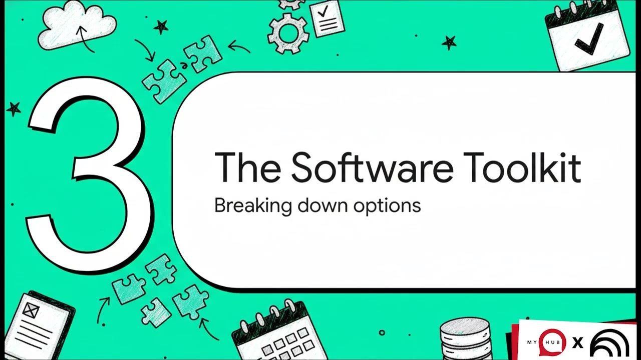Seamless Workplace Collaboration | Office Management Software Explained