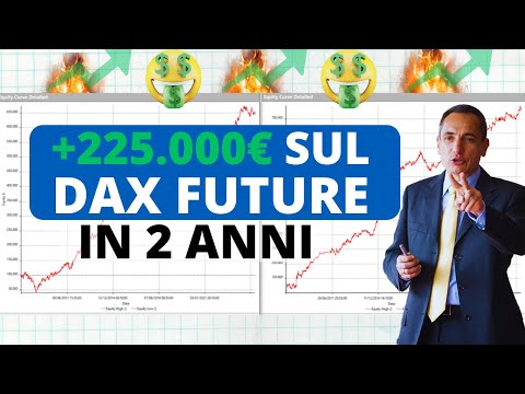Trading sul DAX Future: Guadagna 225.000€ in 2 anni con QUESTE strategie!