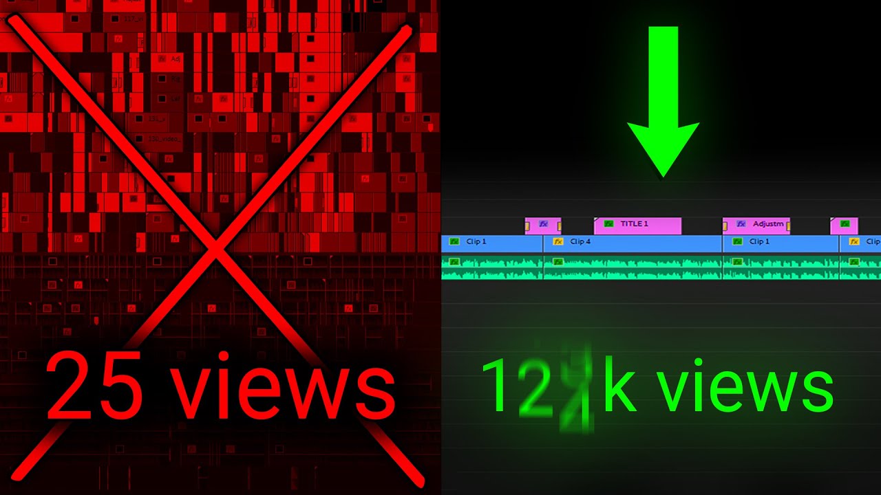 Retention Editing is DEAD