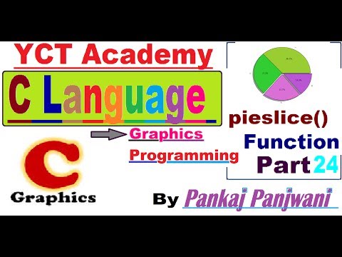 C Graphics Programming in Hindi Part 1 Introduction