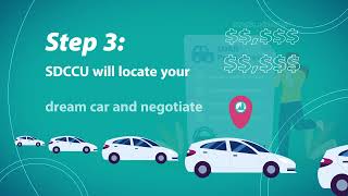 SDCCU's Signature Auto Buying Service Makes Car Shopping Easy