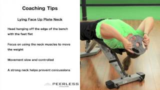 385. Lying Face Up Plate Neck