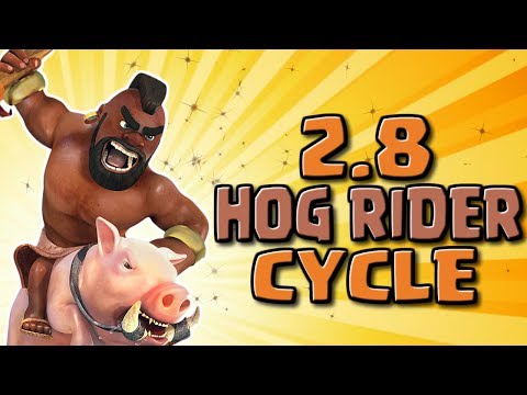 SUPER FAST 2.8 CYCLE HOG RIDER DECK!! | Hog Rider Deck Arena 8-11 | Clash Royale Hog Cycle Deck