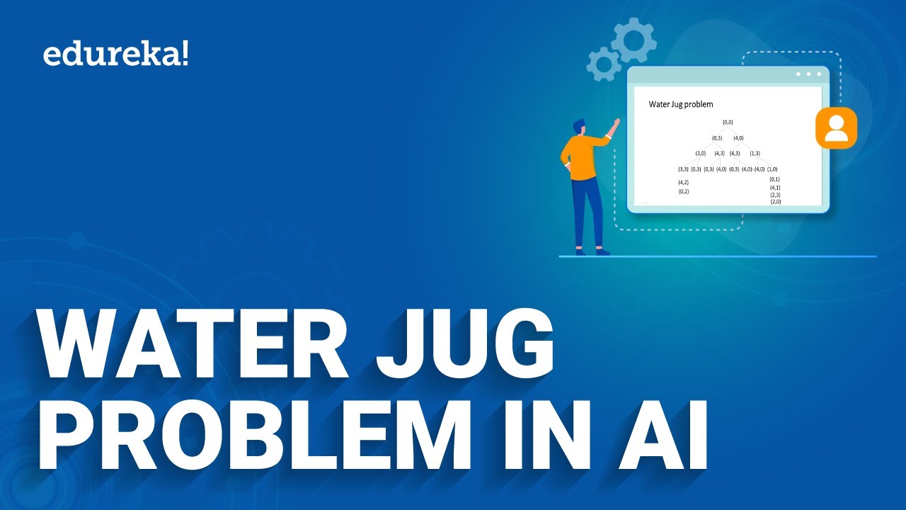 Water Jug Problem in Artificial Intelligence | State Representation & Solution | Edureka