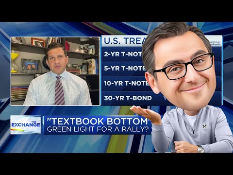 "WE'VE REACHED THE TEXTBOOK BOTTOM OF THE MARKET" - CNBC Analyst