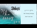 [Kim Bo Kyung] Words That My Heart Shouts (Three ...