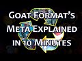 Introduction to Goat Format: The RPS Meta