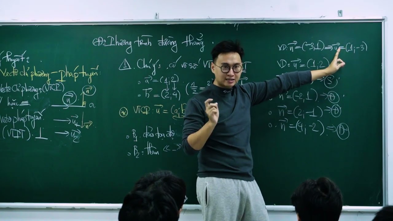 PHƯƠNG TRÌNH ĐƯỜNG THẲNG PHẦN 1