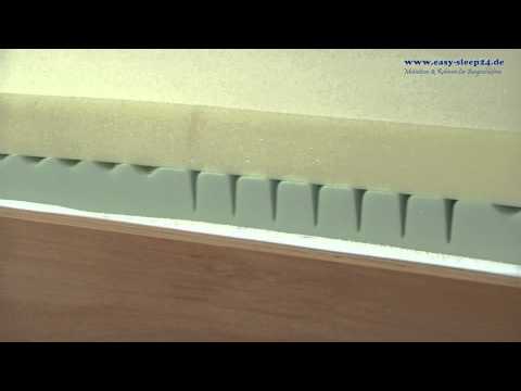 Ihr Schlafberater:  Visco-Matratzen