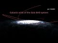 The Galactic Orbit Of Gaia BH3 Voice Music