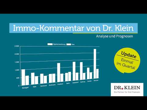 Kommt es 2026 zum Immobiliencrash? | Dr. Klein Immobilienkommentar Q1 / 2026