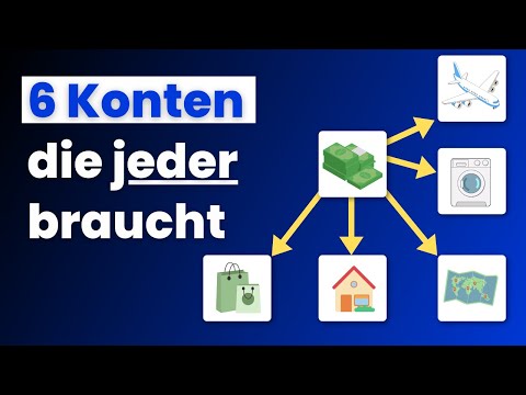 Das beste Kontenmodell um automatisch Vermögen aufzubauen