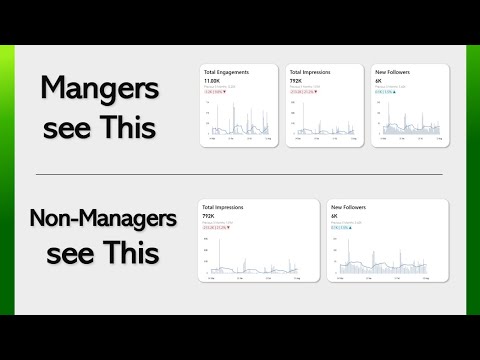 Optimize Performance with Power BI Role-Specific Tools