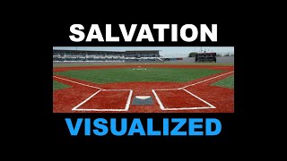 From BELIEF to ETERNAL LIFE- Obeying the Commands of Jesus Christ