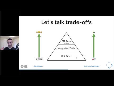 Confident React - Frontend Testing with Kent C. Dodds