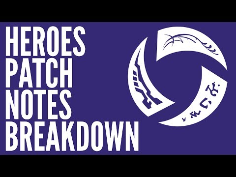 Heroes of the Storm Balance Patch Breakdown by McIntyre - April 17