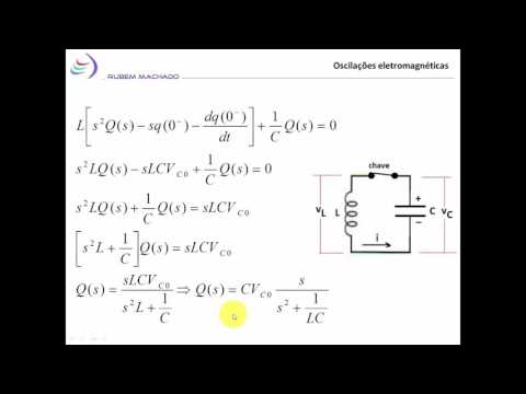 Física Circuitos Oscilações LC 1