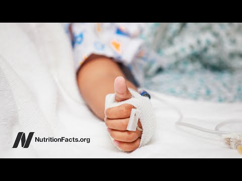 Fasting Before and After Chemotherapy and Radiation（Fasting Before and After Chemotherapy and Radiation）