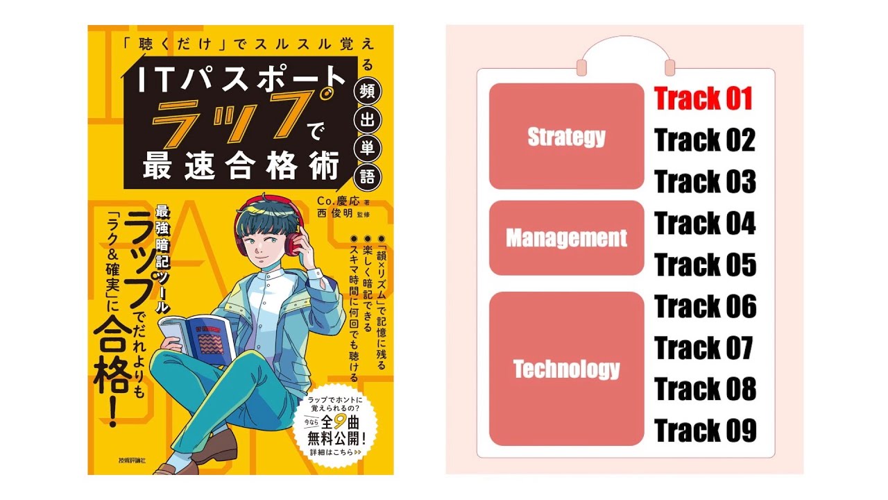 【ITパスポートラップ】Track01（ストラテジ）／ITパスポートラップで最速合格術「聴くだけ」でスルスル覚える頻出単語