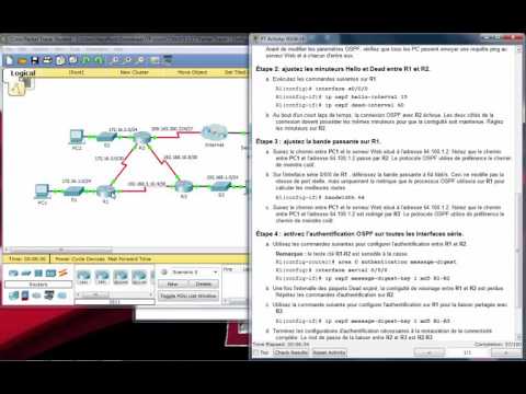 5.1.5.7 Packet Tracer - Configuring OSPF Advanced Features