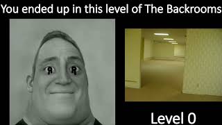 Cover art for Mr Incredible Becoming Uncanny (Backrooms Levels)