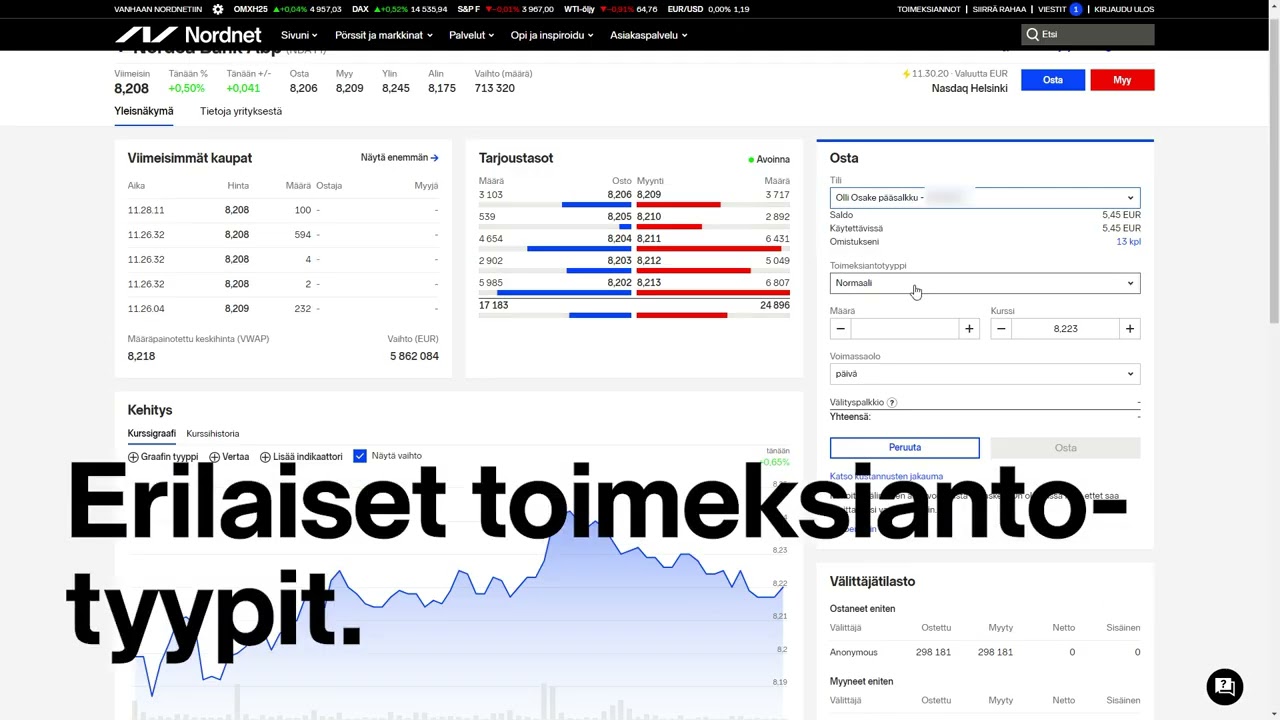 Video 2/2: Terminologi och detaljer om aktiehandel: närmare information om bl.a. ordersvillkor.