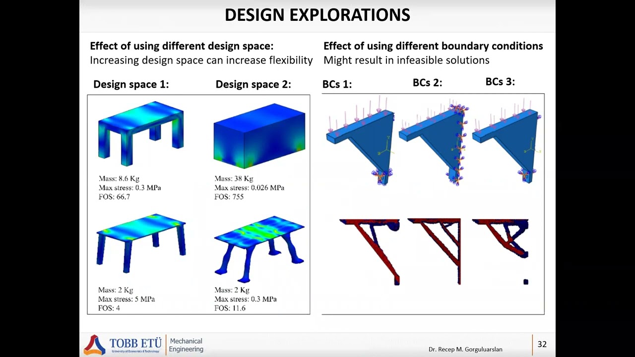 Ch18 - Topology Optimization 9: Post-processing (Topoloji Optimizasyonu sonuçları düzenleme)